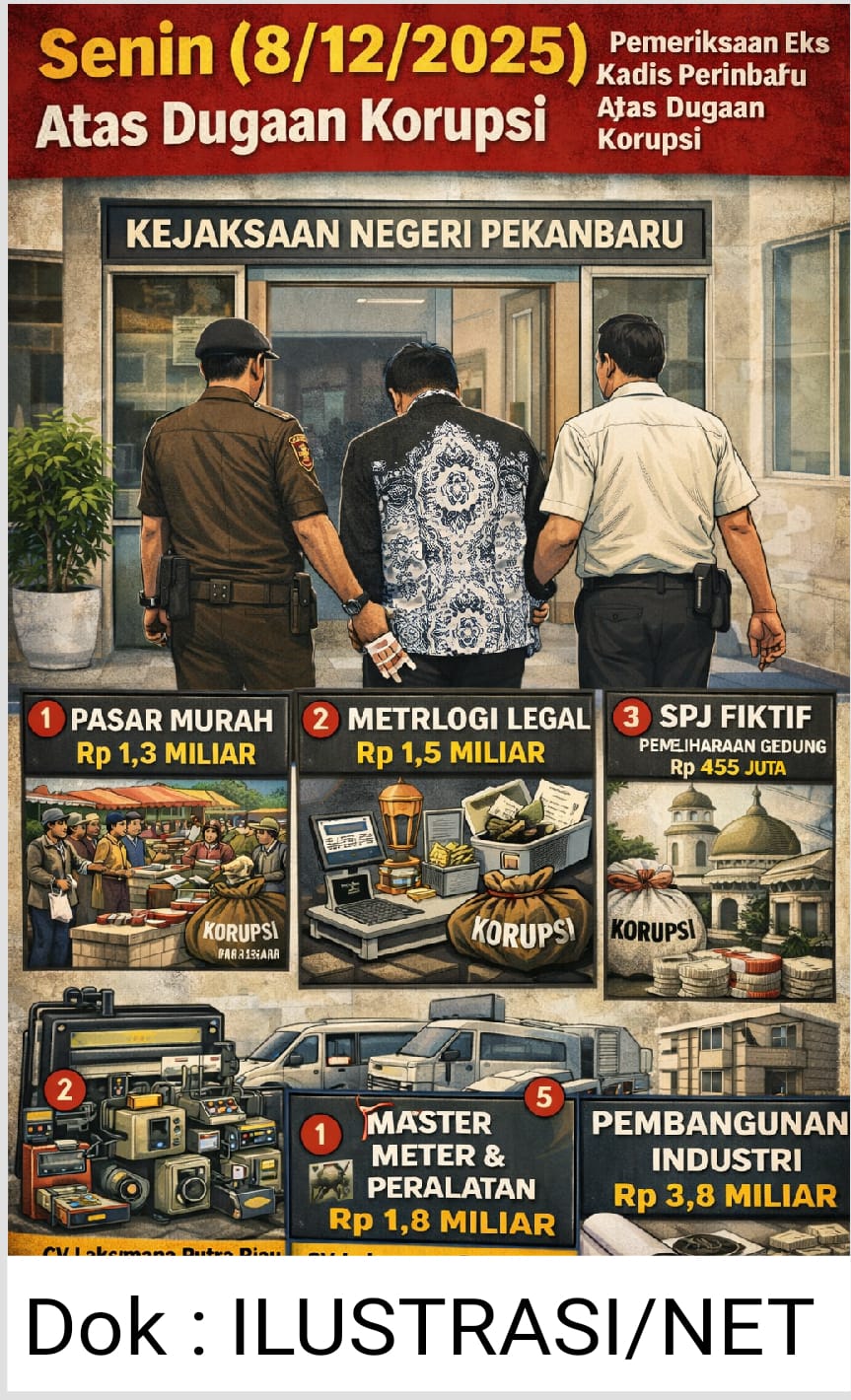 Eks Kadisperindag Pekanbaru Diterpa Dugaan Korupsi, Klarifikasi Tak Kunjung Ada